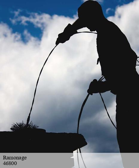 ramonage